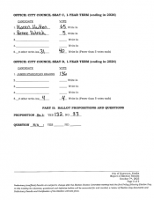 Picture of the official election results page 2 Seat C Karen Hutten, Seat D James Kearns proposition #1 Passed