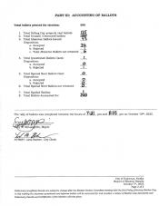 Picture of the official election results page 3 list of ballot accountability 